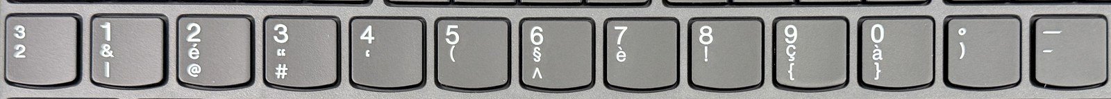 De volledige cijferrij van een Belgisch AZERTY-toetsenbord met de tekens boven elke cijfertoets